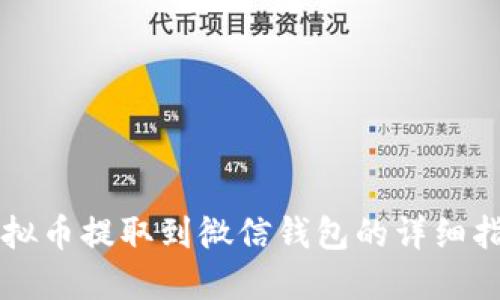 虚拟币提取到微信钱包的详细指南