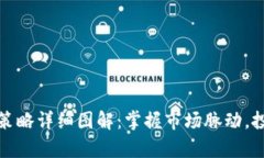 虚拟币投资策略详细图解：掌握市场脉