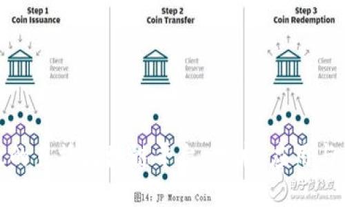 打造高效的直播区块链平台:技术、应用与未来趋势