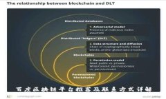 百度区块链平台推荐及联系方式详解