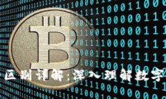 虚拟币与钱包的区别详解：深入理解数