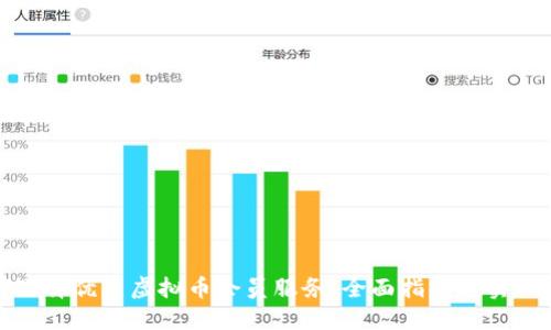 如何选择优质虚拟币会员服务:全面指南与实用建议