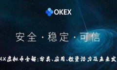 IMX虚拟币全解：分类、应用、投资潜力