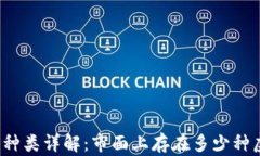 全国虚拟币交易所种类详解：市面上存