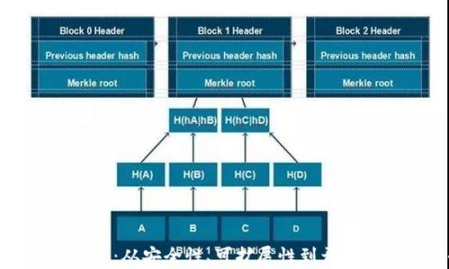 最好的区块链平台推荐:从安全性、可扩展性到开发者友好性全方位解析