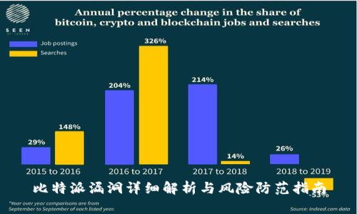 比特派漏洞详细解析与风险防范指南