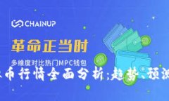 2023年虚拟币行情全面分析：趋势、预