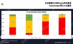 全面解析B特派的使用方法及其多种应
