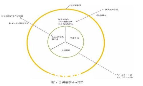 比特派亚马逊代购:全球购物新选择,轻松享受国际优质商品