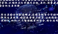 : 发现最佳认可的区块链购物平台：带