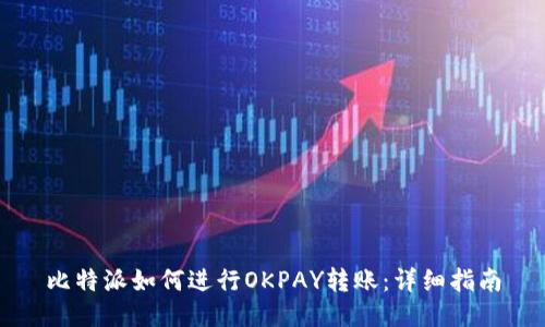 比特派如何进行OKPAY转账:详细指南