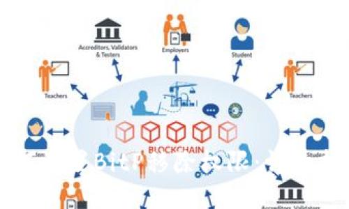 如何设置BitP移除权限:详细指南