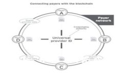 探索BitP内测版：功能、优势及用户反