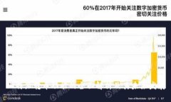 比特派转币功能的全面解析及其未来发