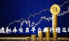 2023年虚拟币交易平台排行榜及选购指