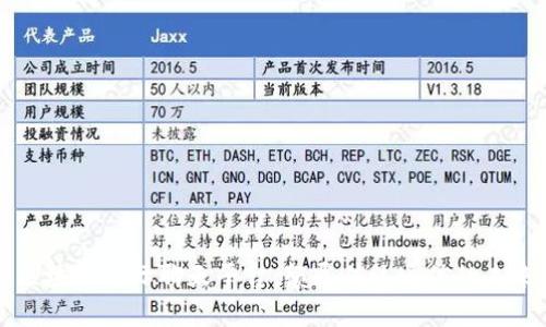 区块链国际聊天平台：颠覆传统通信的未来