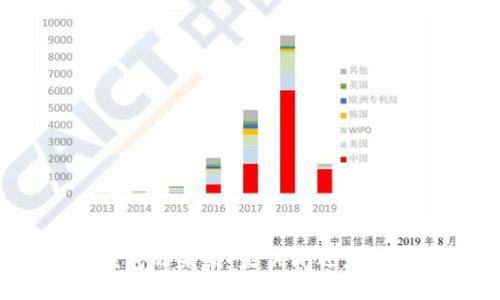 比特派钱包的未来:是关闭还是继续运营?