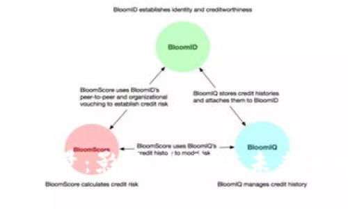 虚拟币减量:影响、机制与未来趋势分析