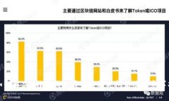 如何解决B特派钱包买币后消失问题及