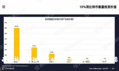 全面解析区块链平台协议书范本下载及