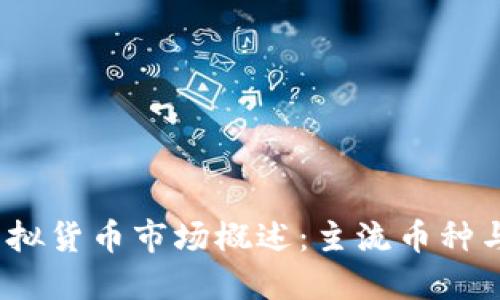 2023年虚拟货币市场概述：主流币种与新兴趋势