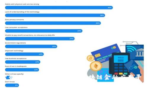 智盛云:构建安全高效的区块链金融应用平台