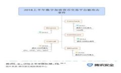 比特派：什么是HD钱包？它们的区别与