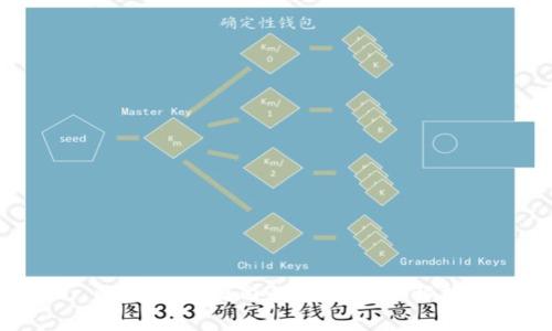 比特派在国内的使用情况解析