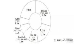 2023虚拟币94风波：市场崩溃的背后与未