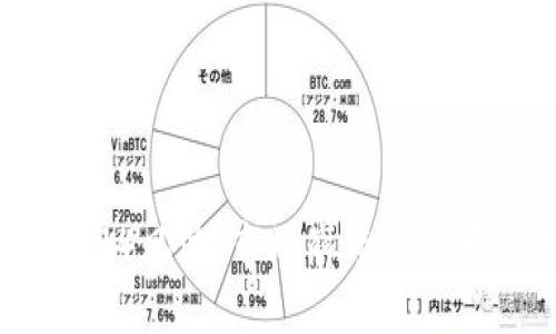 2023虚拟币94风波:市场崩溃的背后与未来展望