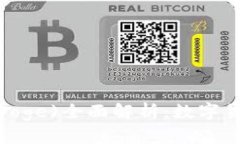 比特币狗狗币(BitP Doge)全面解析：数字