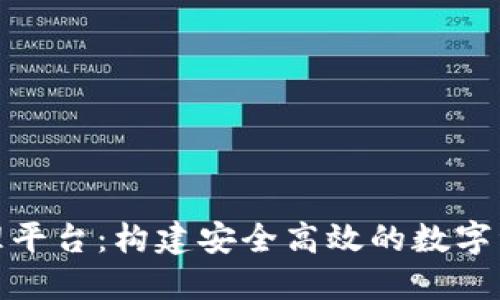 太极区块链管理平台:构建安全高效的数字资产管理新生态