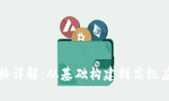 区块链平台价格详解：从基础构建到高