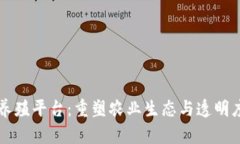 区块链养殖平台：重塑农业生态与透明