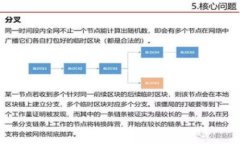 虚拟币投资指南：如何通过WordPress搭建