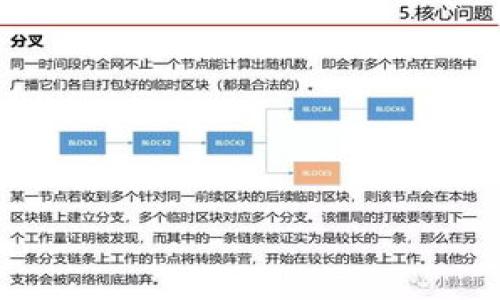 虚拟币投资指南:如何通过WordPress搭建加密货币网站