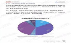BitPie安卓最新下载教程：一步步教你轻