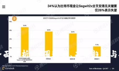 虚拟币全面解析:币圈现状、未来趋势与投资策略