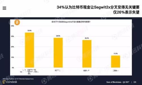 解决B特派交易问题的全面指南
