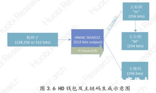 比特派钱包官方下载苹果版：安全便捷的数字货币管理方案