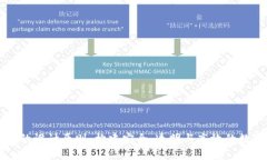 区块链平台的设计原则：构建安全、透明与高效