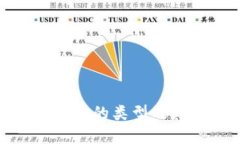: 区块链平台的类型及其特点详解