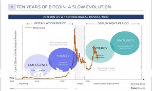 B特派资产跨链指南:安全高效的资产转移解决方案