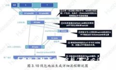 虚拟币提现与封卡风险分析：用户必读