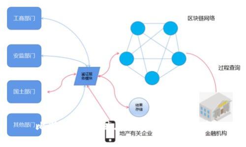 比特派钱包图片大全及使用指南