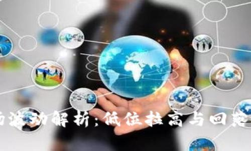 虚拟币市场波动解析:低位拉高与回落的背后原因