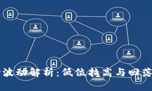 虚拟币市场波动解析:低位拉高与回落的背后原因