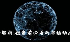 OSS虚拟币全解析：投资前必看的市场动