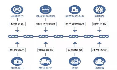 比特派钱包：全面解析数字货币钱包类型及其功能