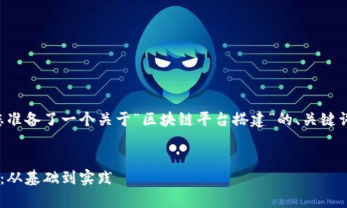 为了满足您的需求,我为您准备了一个关于“区块链平台搭建”的、关键词,并展开详细介绍的结构。
全面解析区块链平台搭建:从基础到实践